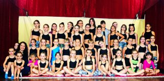 Ревија гимнастике